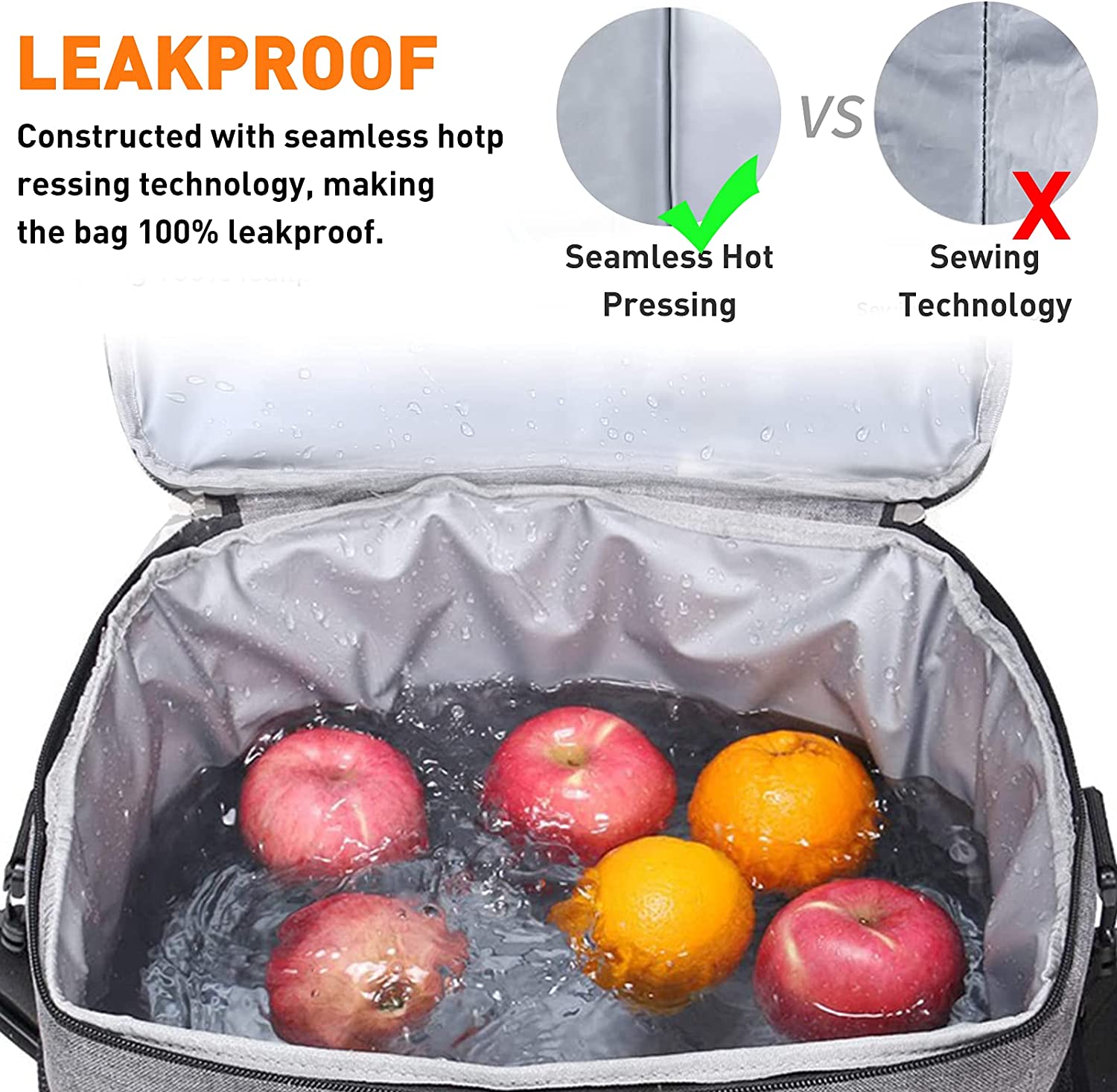 多功能保温背包